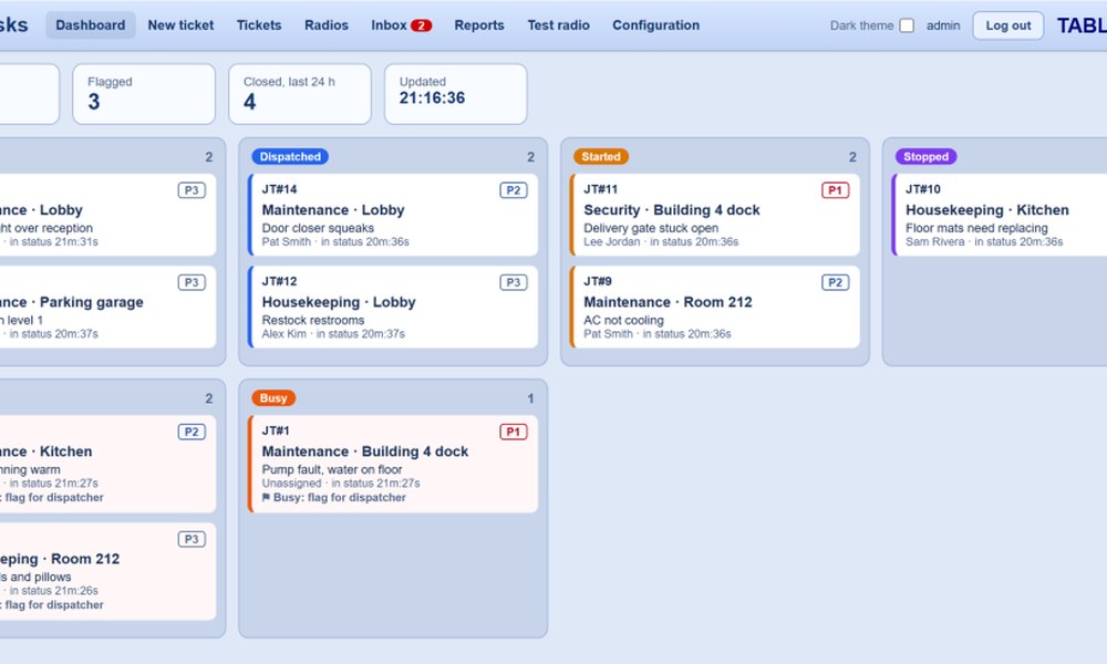 TRBOtasks: Task management